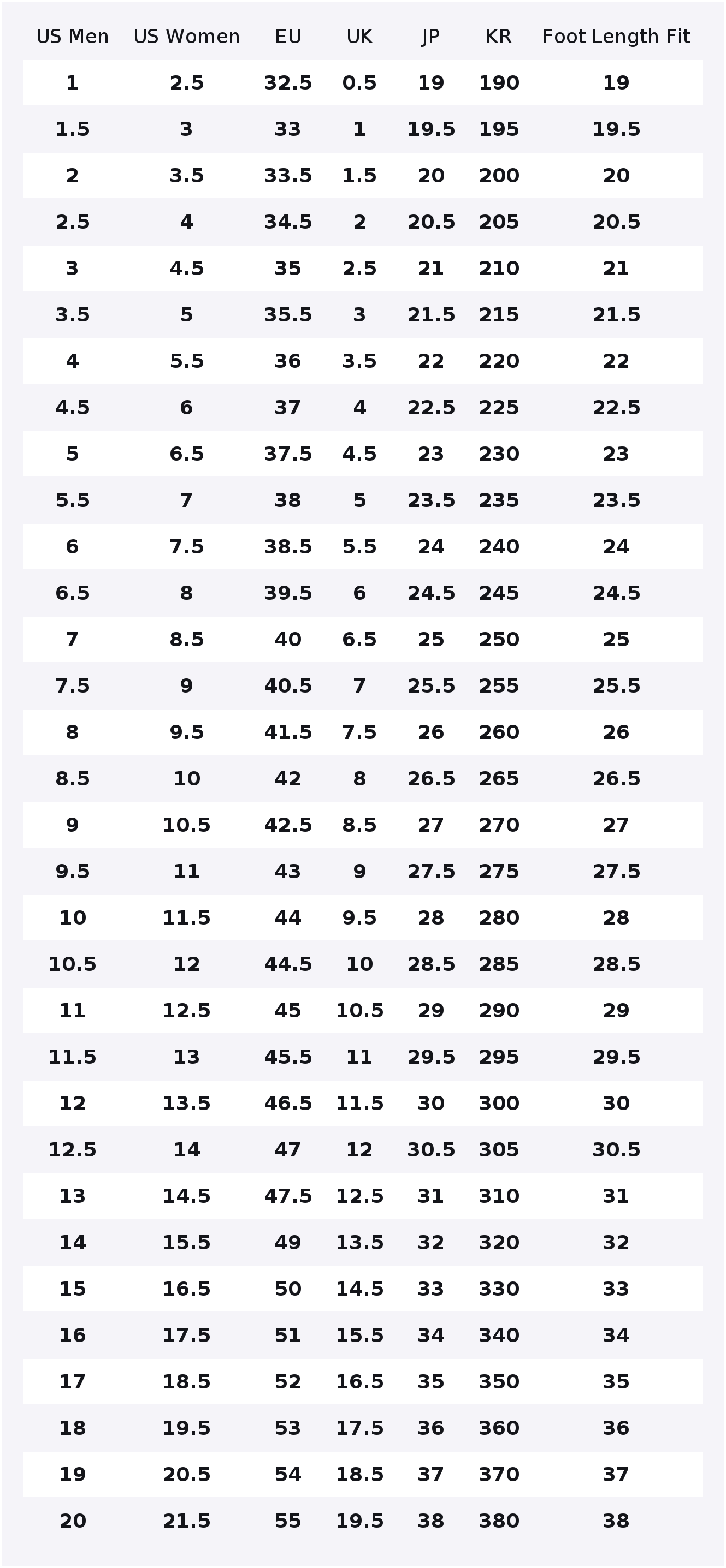 รองเท้าวิ่ง New Balance รุ่น N - New Balance Shoes 9060 บทวิจารณ์และราคา